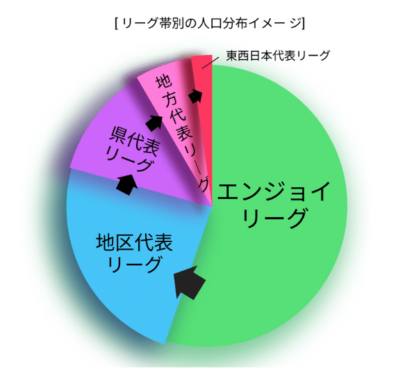 カラーシング メーター